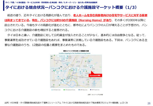 タイにおける競合状況ーバンコクにおける介護施設マーケット概要