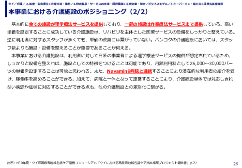 本事業における介護施設のポジショニング（1/2）