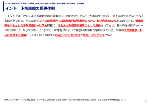 インド　予防医療の提供体制