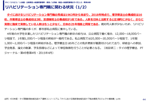 リハビリテーション専門職に関わる状況