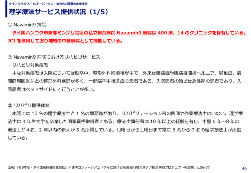 理学療法サービス提供状況