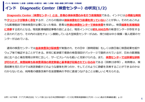 インド　Diagnostic Center（検査センター）の状況(1/2)