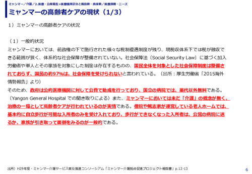 ミャンマーの高齢者ケアの現状