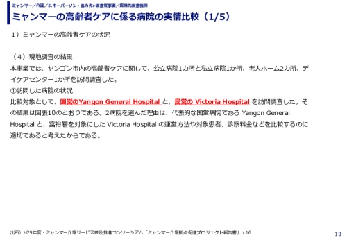 ミャンマーの高齢者ケアに係る病院の実情比較