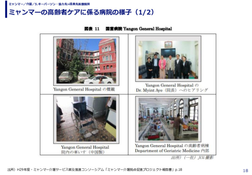 ミャンマーの高齢者ケアに係る病院の様子