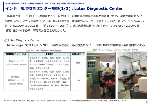 インド　現地検査センター視察(1/3)：Lotus Diagnostic Center