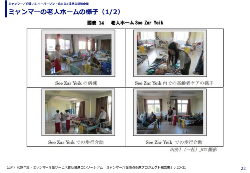 ミャンマーの老人ホームの様子