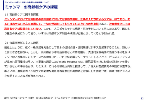 ミャンマーの高齢者ケアの課題