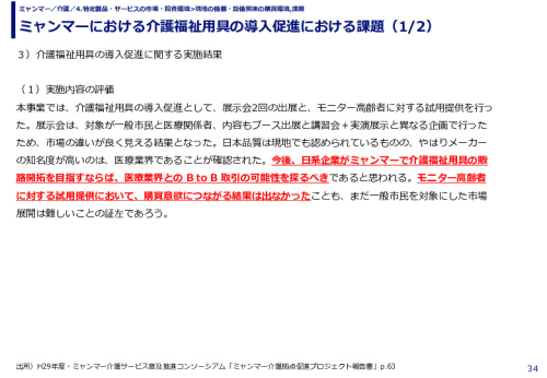 ミャンマーにおける介護福祉用具の導入促進における課題