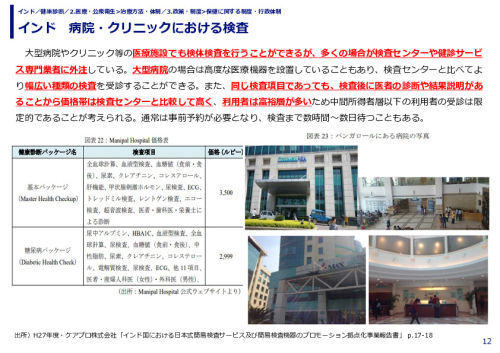 インド　病院・クリニックにおける検査