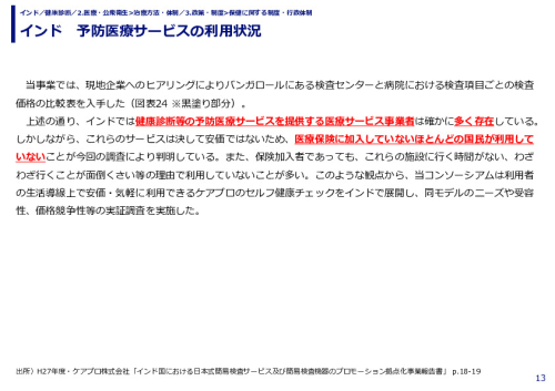 インド　予防医療サービスの利用状況
