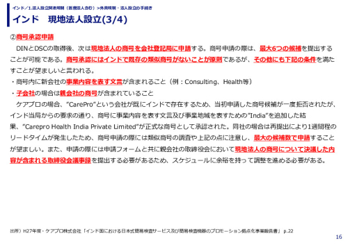 インド　現地法人設立(1/4)