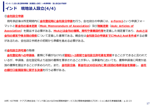 インド　現地法人設立(1/4)