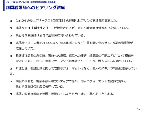 訪問看護師へのヒアリング結果