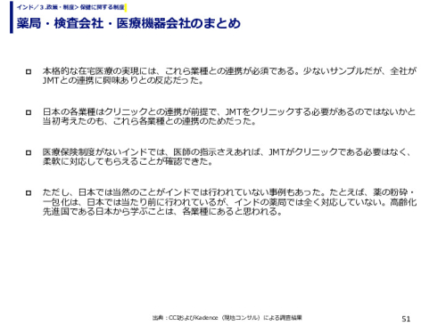 薬局・検査会社・医療機器会社のまとめ