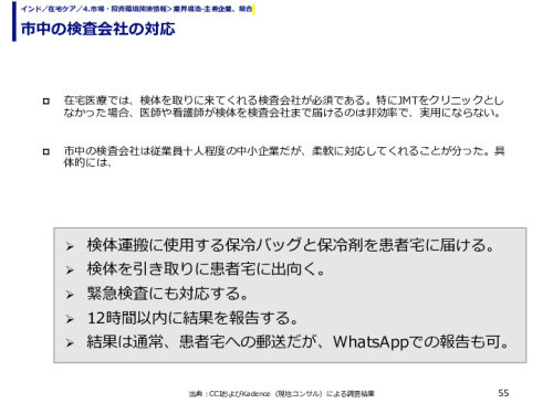 市中の検査会社の対応