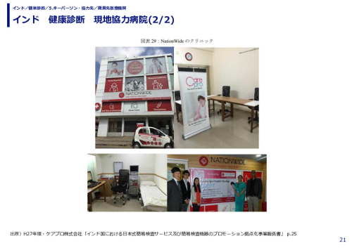インド　健康診断　現地協力病院(1/2)