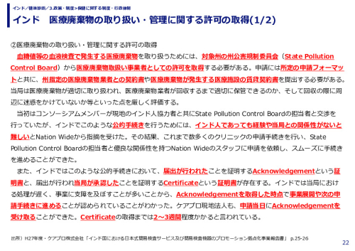 インド　医療廃棄物の取り扱い・管理に関する許可の取得(1/2)