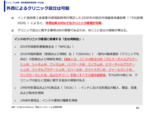 外資によるクリニック設立は可能 