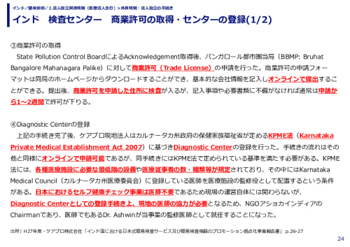 インド　検査センター　商業許可の取得・センターの登録(1/2)
