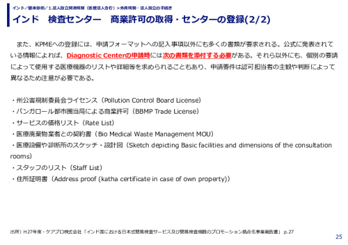 インド　検査センター　商業許可の取得・センターの登録(1/2)