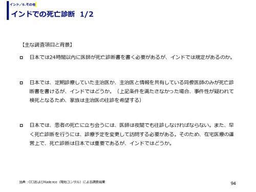 インドでの死亡診断