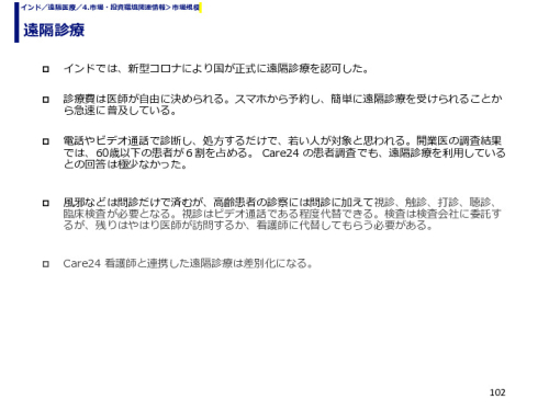 遠隔診療