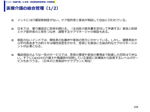 医療介護の総合管理
