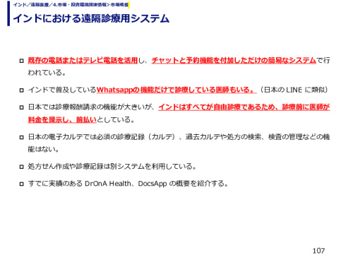 インドにおける遠隔診療用システム
