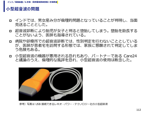 小型超音波の問題