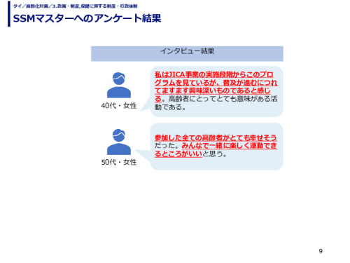 SSMマスターへのアンケート結果