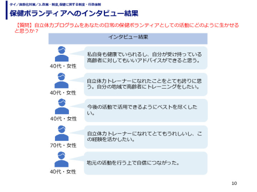 保健ボランティアへのインタビュー結果