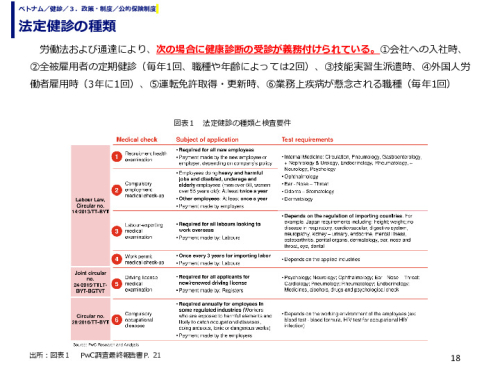 法定健診の種類