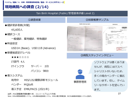 現地病院への調査
