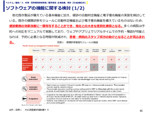 ソフトウェアの機能に関する検討 