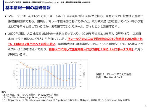 基本情報―国の基礎情報