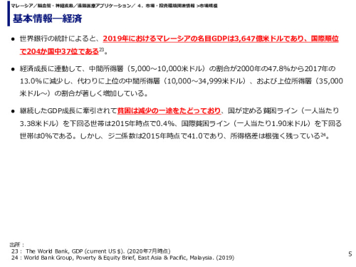 基本情報―経済