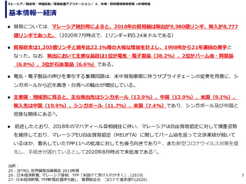 基本情報―経済
