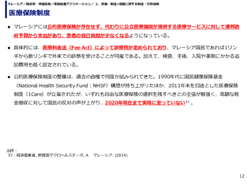 医療保険制度