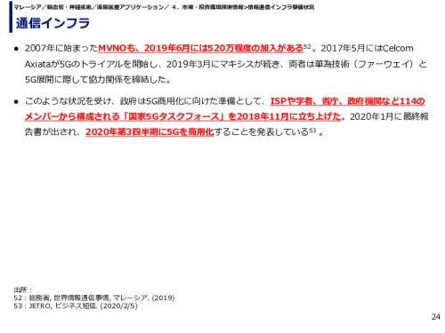 通信インフラ
