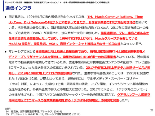 通信インフラ