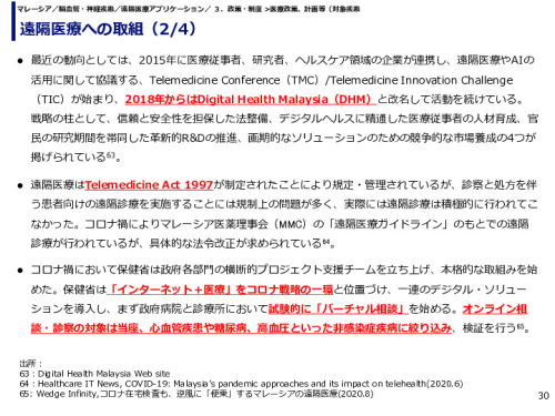 遠隔医療への取組
