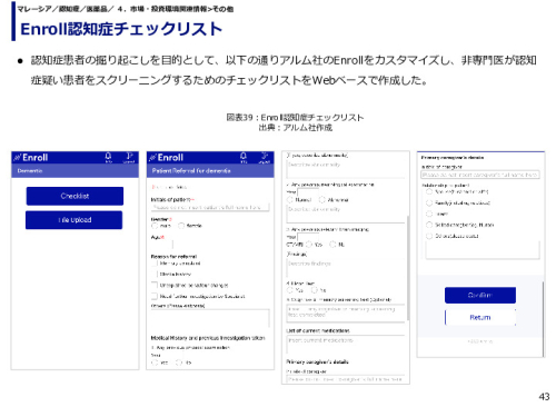 Enroll認知症チェックリスト
