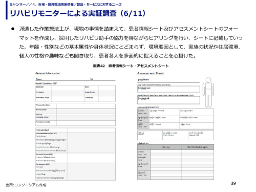リハビリモニターによる実証調査