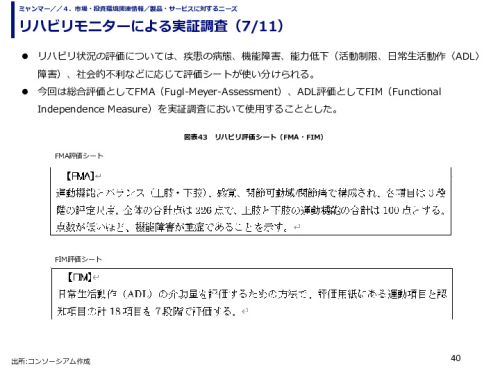 リハビリモニターによる実証調査