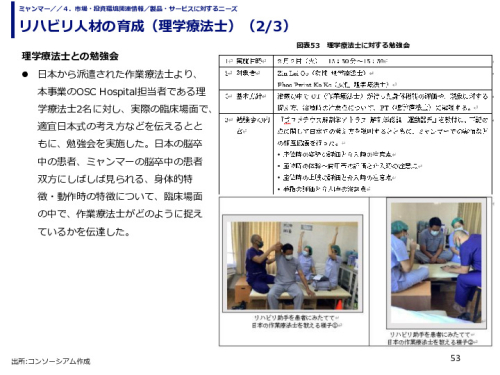 リハビリ人材の育成（理学療法士）