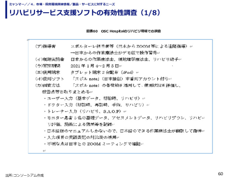 リハビリサービス支援ソフトの有効性調査