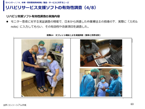 リハビリサービス支援ソフトの有効性調査