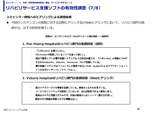 リハビリサービス支援ソフトの有効性調査