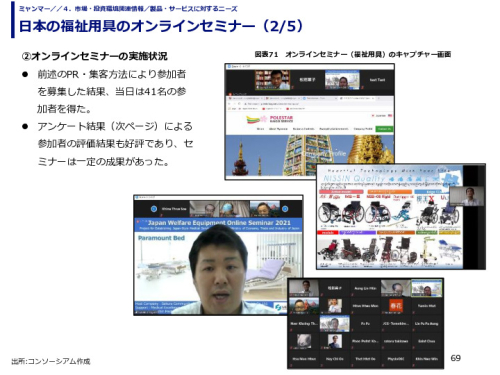 日本の福祉用具のオンラインセミナー